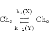 \begin{displaymath}
\ensuremath{\mathrm{Ch_c}} {{\ensuremath{\mathrm{\ensuremath...
...{\ensuremath{\mathrm{k_{-1}(Y)}}}}} \ensuremath{\mathrm{Ch_o}}
\end{displaymath}